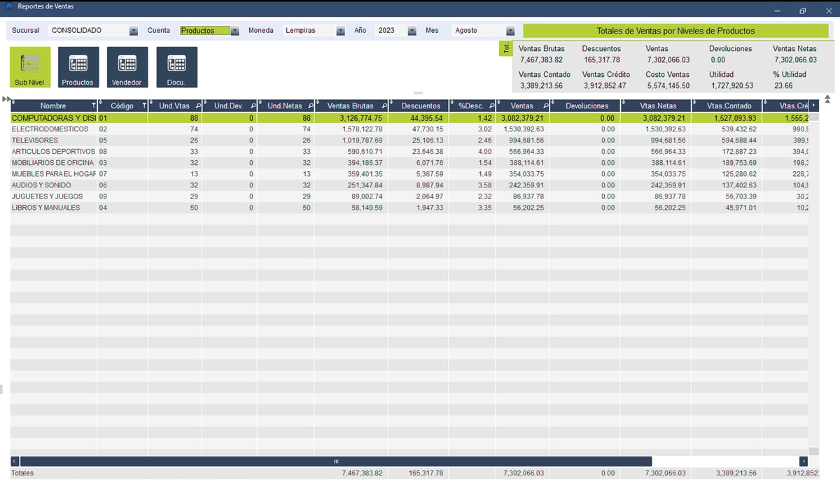 Reporte de Ventas Basico-1